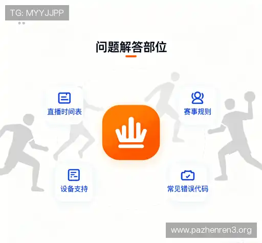 问题解答航